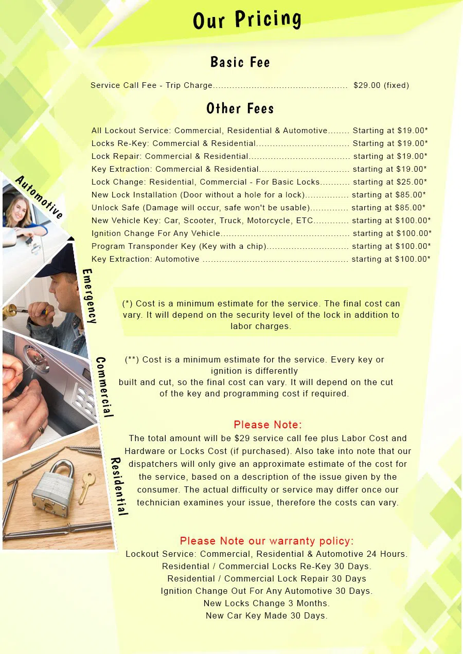 Cleveland-Lock-Locksmith Cleveland, OH 216-606-9015